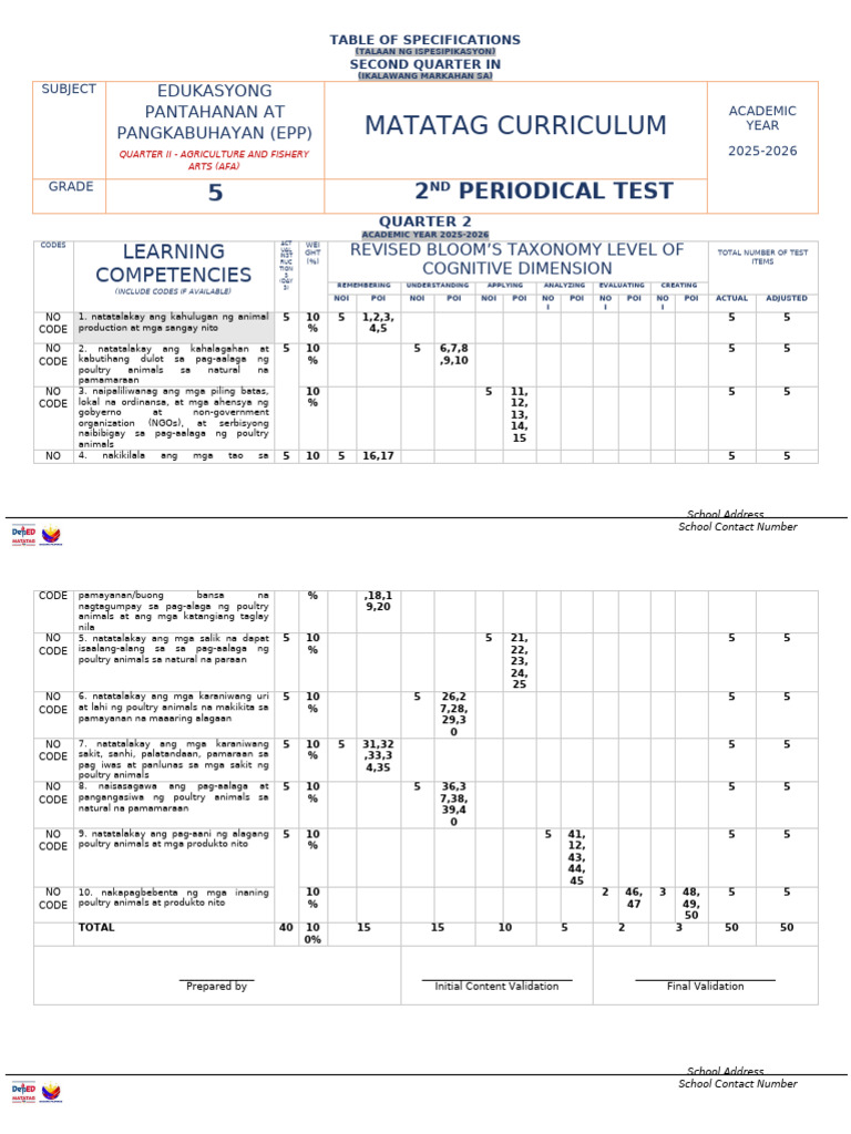 v2 g5 Epp Tagalog Versionq2 Test Tos Answer Key | PDF