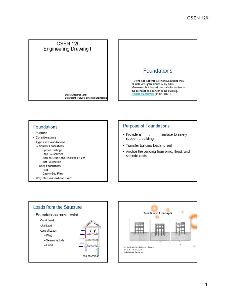CVS 126 Foundations | PDF | Foundation (Engineering) | Structural ...