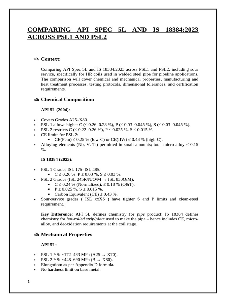 API 5L vs IS 18384:2023 Comparison | PDF | Pipe (Fluid Conveyance ...