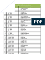 PTCL Payment Locations