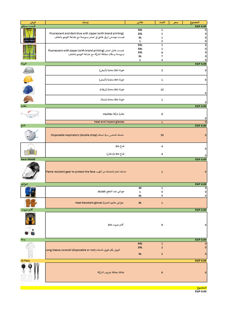 Safety Gear Inventory List | PDF | Working Conditions | Equipment