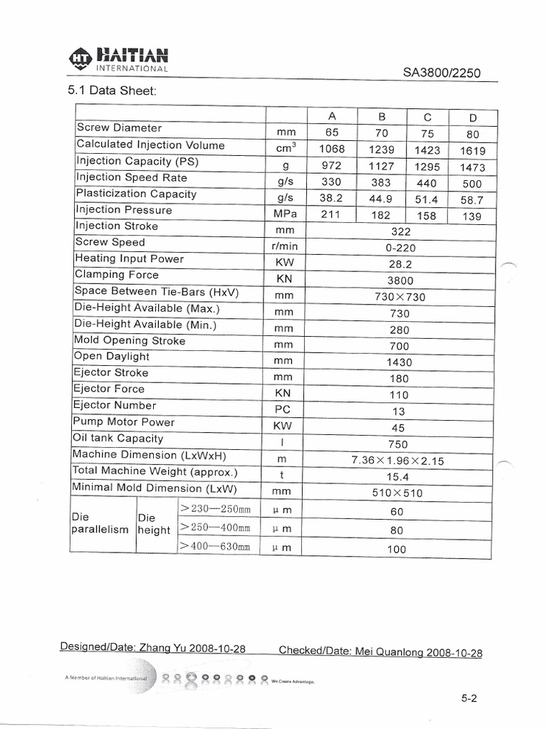 H 3800 | PDF