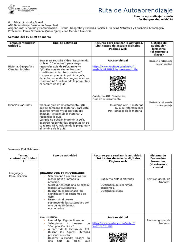 Ruta de Autoaprendizaje 6to Básico | PDF | Diccionario | Aprendizaje