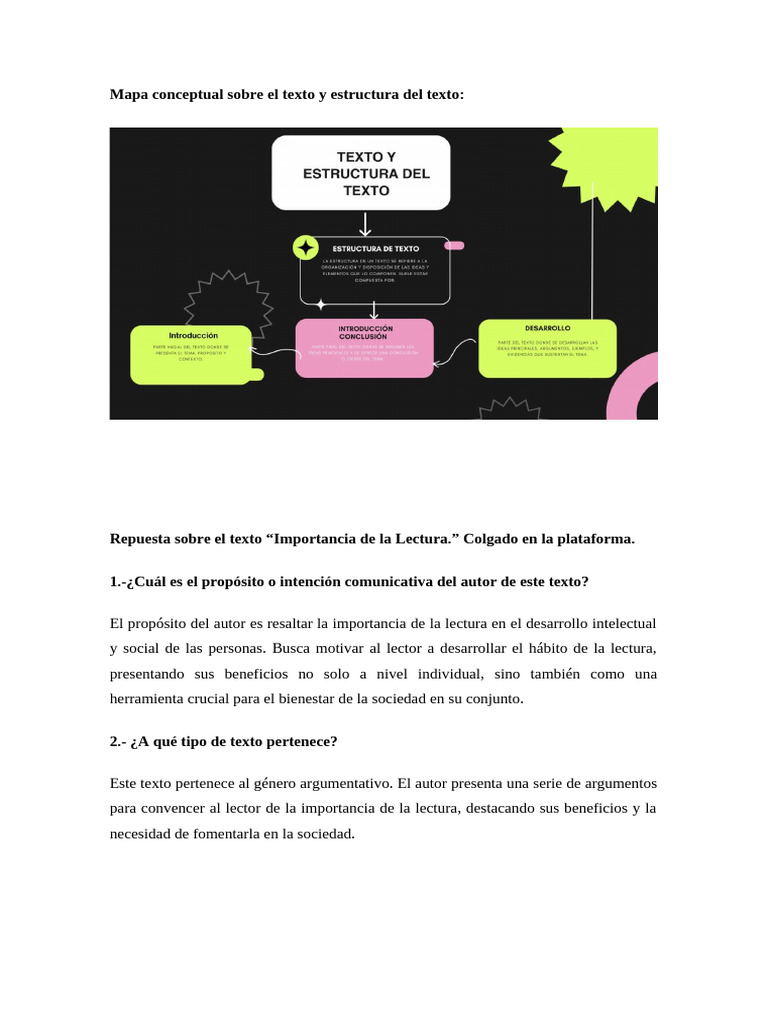 Mapa conceptual: Importancia de la Lectura | PDF | Sociedad | Cognición