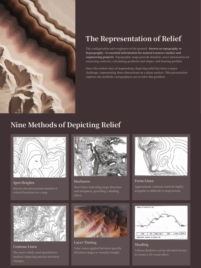 Methods for Depicting Topographic Relief | PDF | Contour Line | Topography