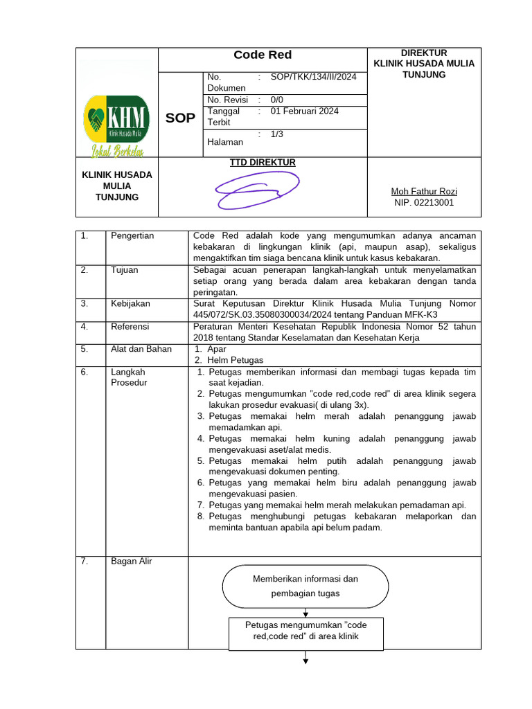 Prosedur Code Red Klinik Husada Mulia | PDF