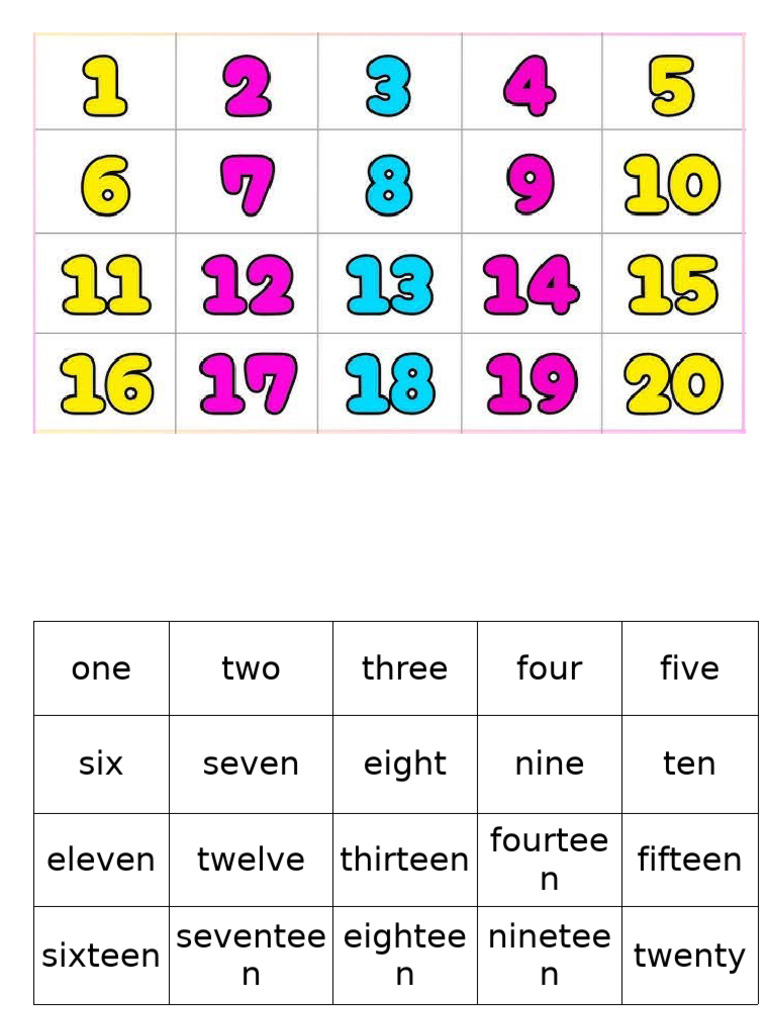 Number Sequence Breakdown | PDF