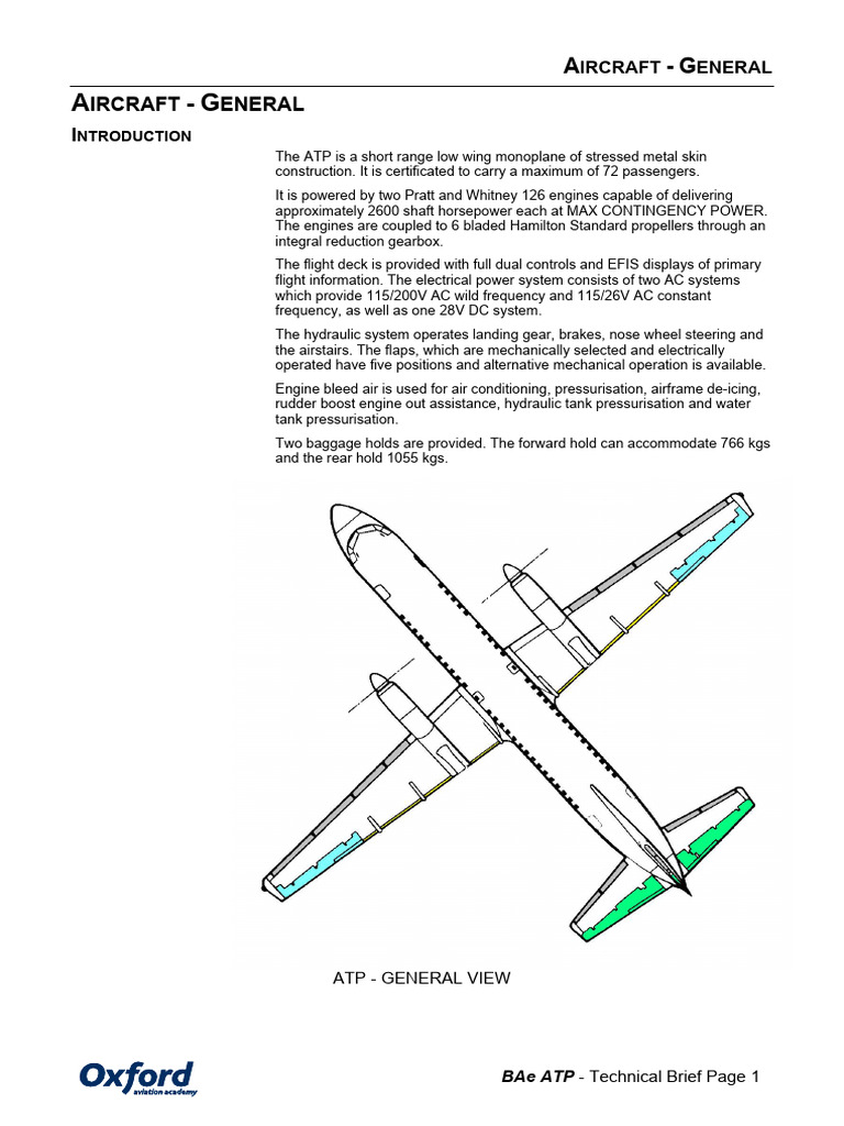 BAe ATP Cockpit Overview | PDF | Cockpit | Landing Gear