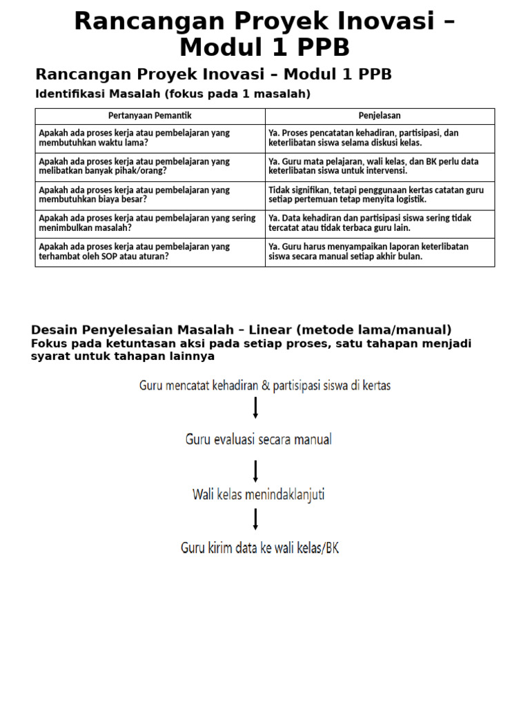 Proyek Inovasi Efisiensi Pembelajaran | PDF