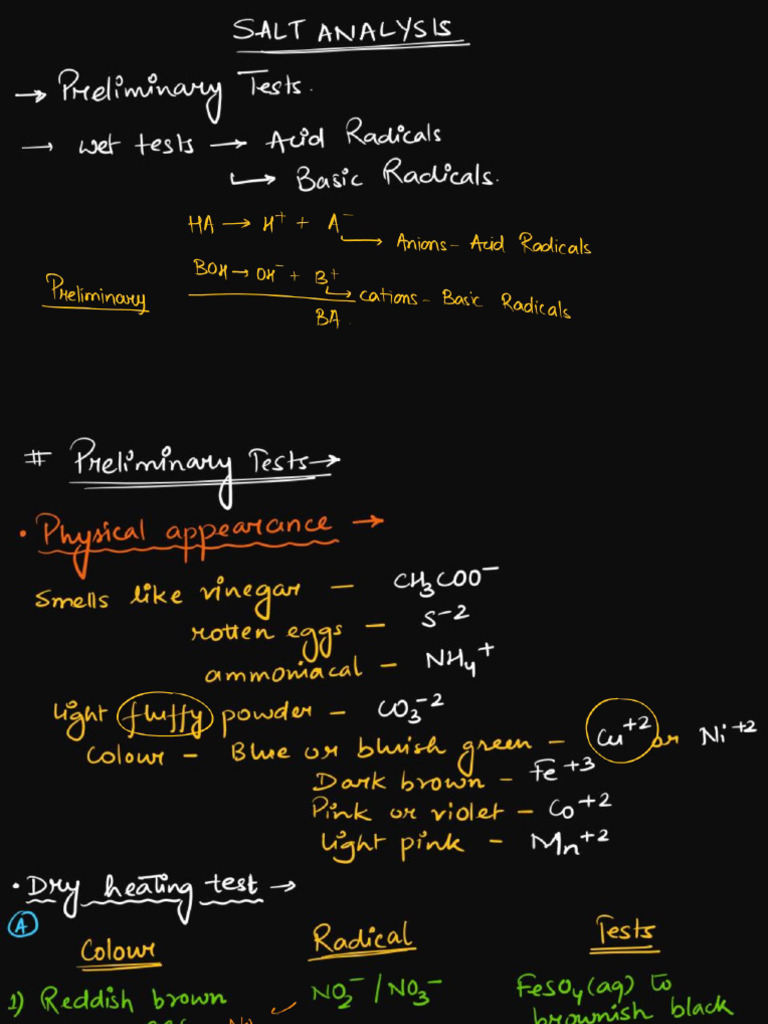 Salt Analysis | PDF