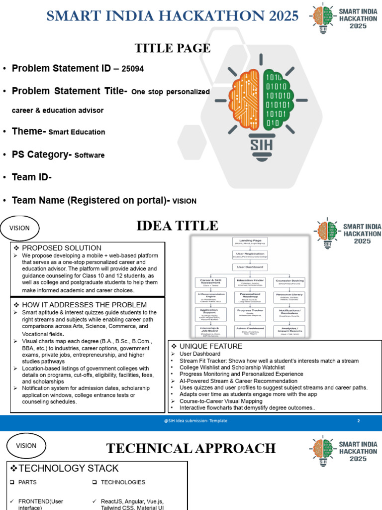 Smart India Hackathon 2025 Proposal | PDF | Cloud Computing | Databases