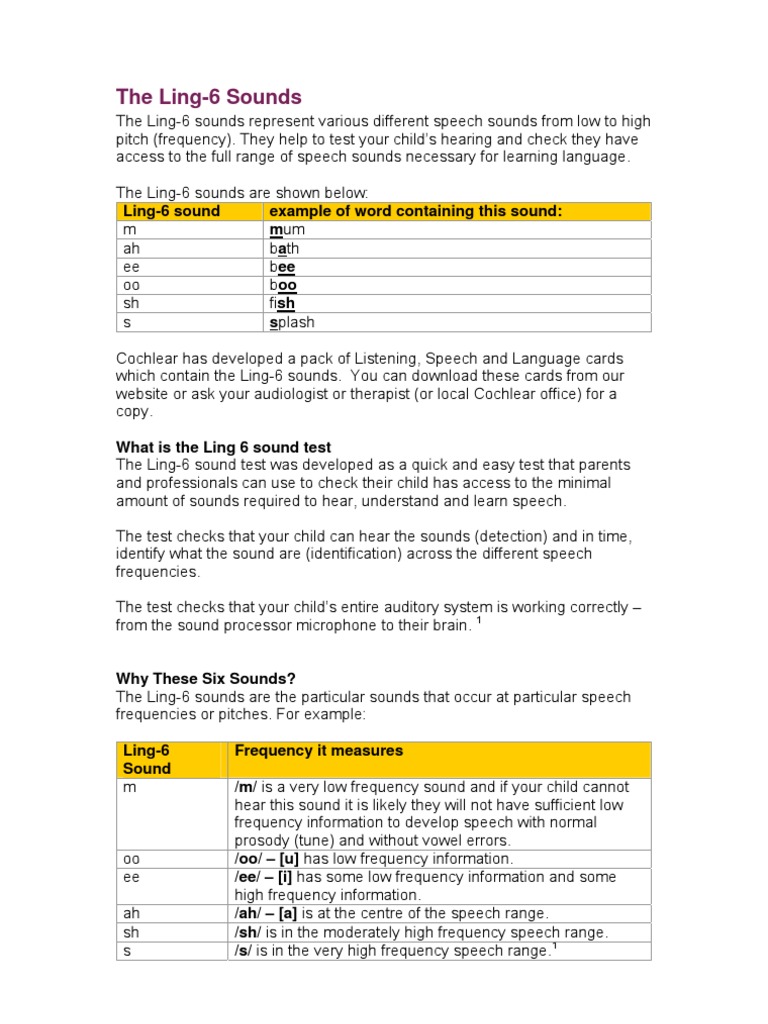 Ling-6 Sounds Hearing Test Guide | PDF | Hearing | Hearing Loss