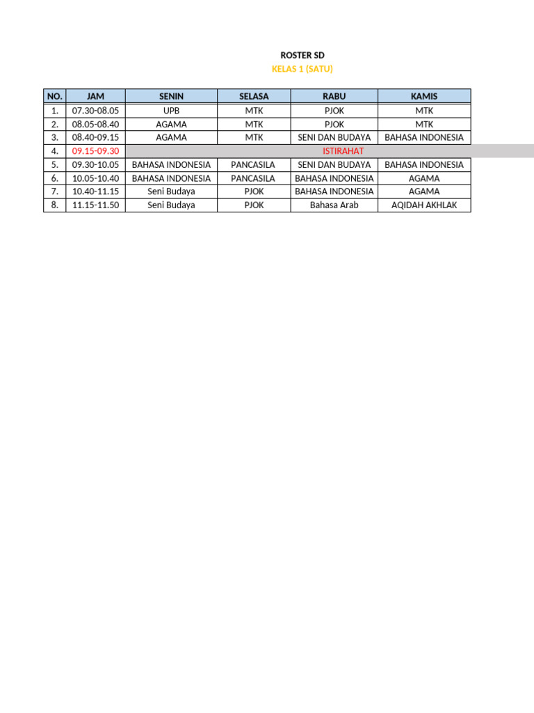 Roster Kelas SD dan SMP Lengkap | PDF