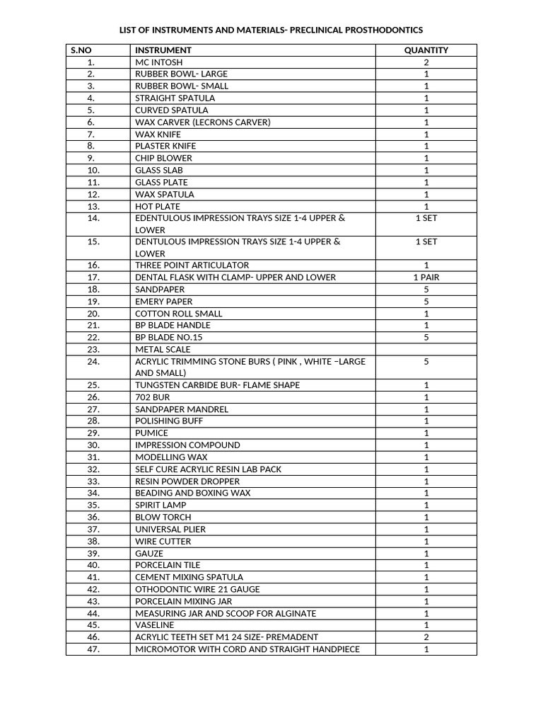 Prosthodontic Instruments Inventory | PDF | Materials