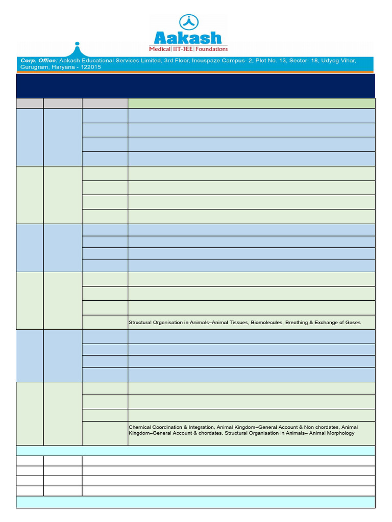 AIATS Plus 2026 Test Schedule | PDF | Chemistry | Physics