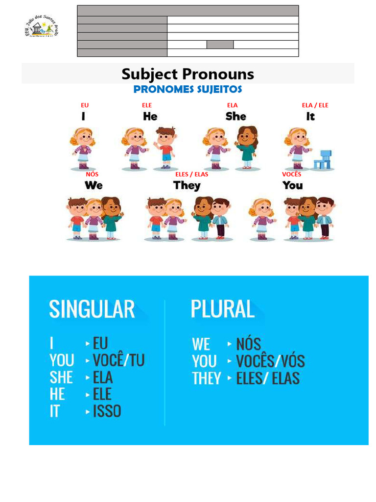 Pronomes Sujeitos em Inglês: Aula 1º Ano | PDF