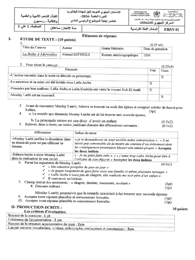 Kenitra Corri 2024 | PDF