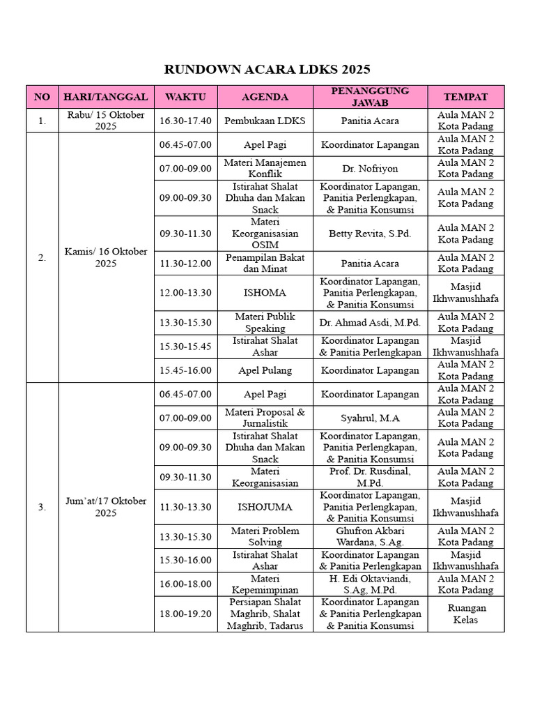 Rundown LDKS 2025 di MAN 2 Padang | PDF