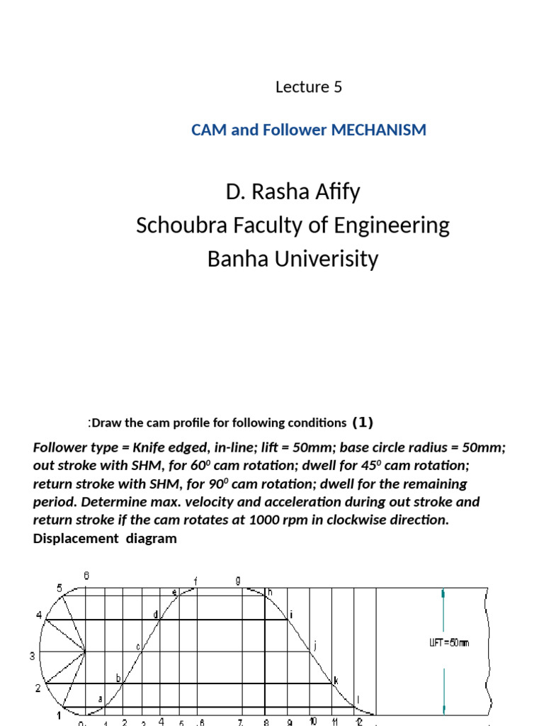 Cam Mechanisms and Profiles Analysis | PDF | Acceleration | Circle
