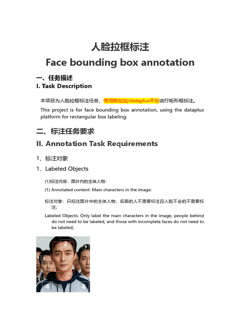 人脸拉框标注任务指南 | PDF