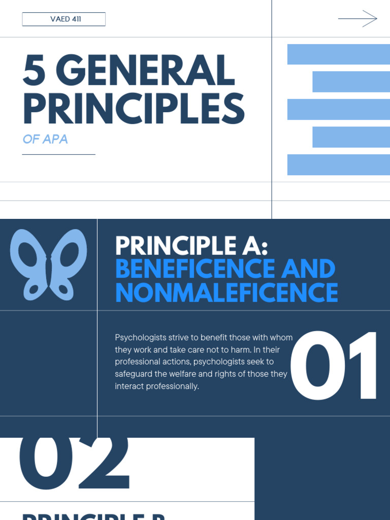 Vaed Presentation | PDF