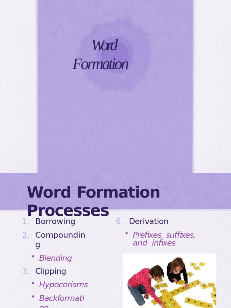 Word Formation Processes Explained | PDF