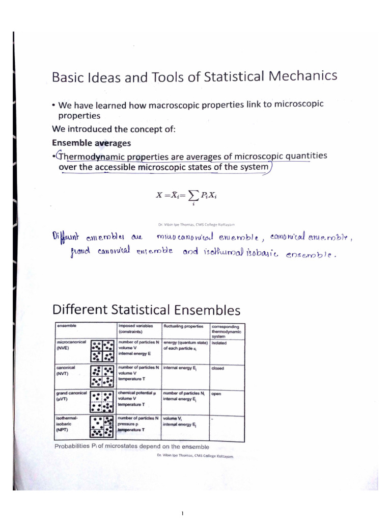 Basic Ideas & Tools For Statistical Mechanics, Ensembles, Fundamental ...