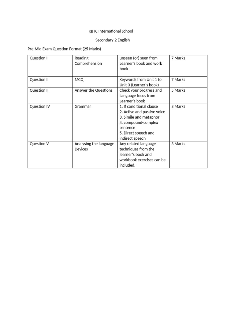 Secondary-2 English Exam Format Guide | PDF