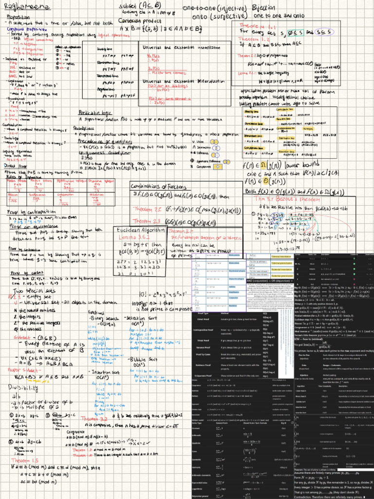 Discrete Exam Review | PDF | Mathematics | Mathematical Logic