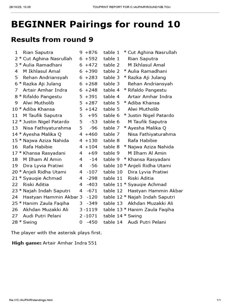 Beginner Round 10 | PDF