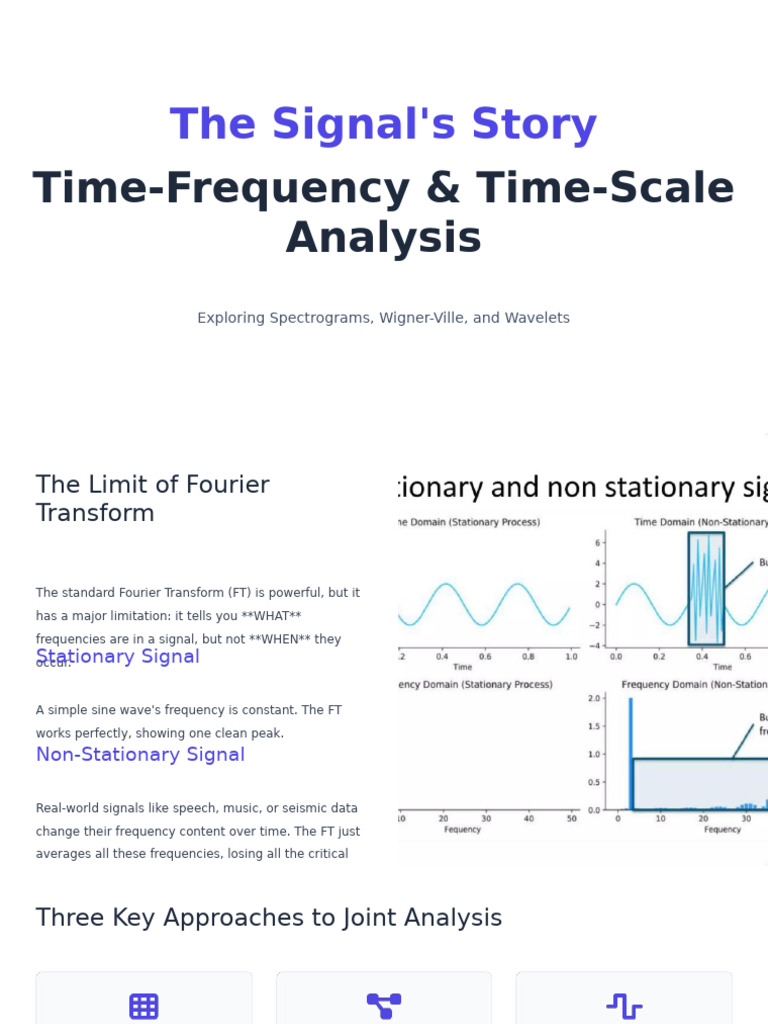 Time-Frequency and Time-Scale Analysis | PDF | Wavelet | Electronics