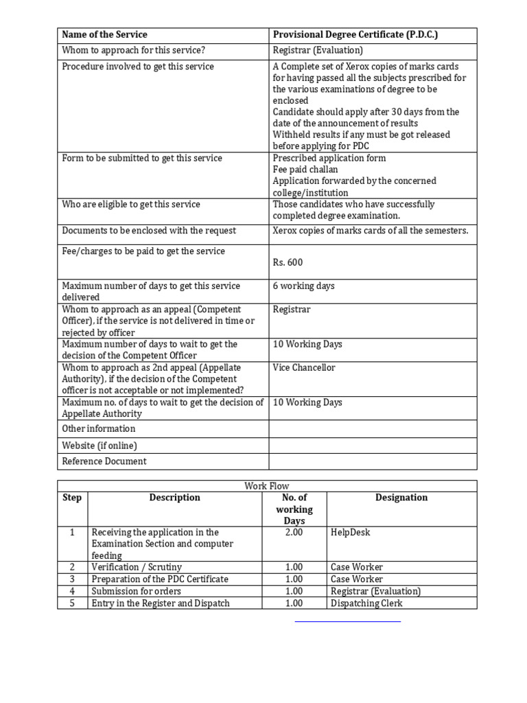 Provisional Degree Certificate Process | PDF