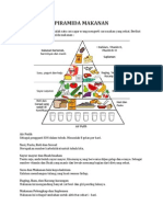 Piramida Makanan Adalah Salah Satu Cara Agar Orang Mengerti Cara Makan Yang Sehat