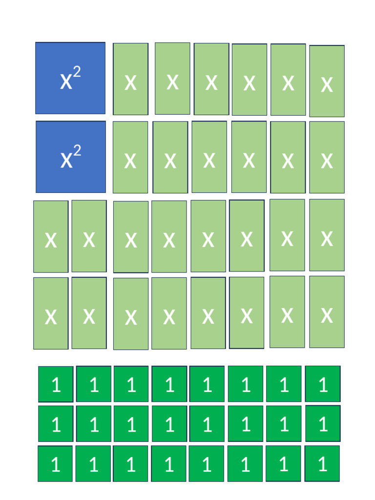 Data Structure Analysis and Patterns | PDF
