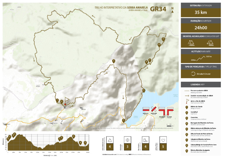 A4 Mapa GR34 29 de Junho 2020 | PDF | Cartography | Geographic Data And ...