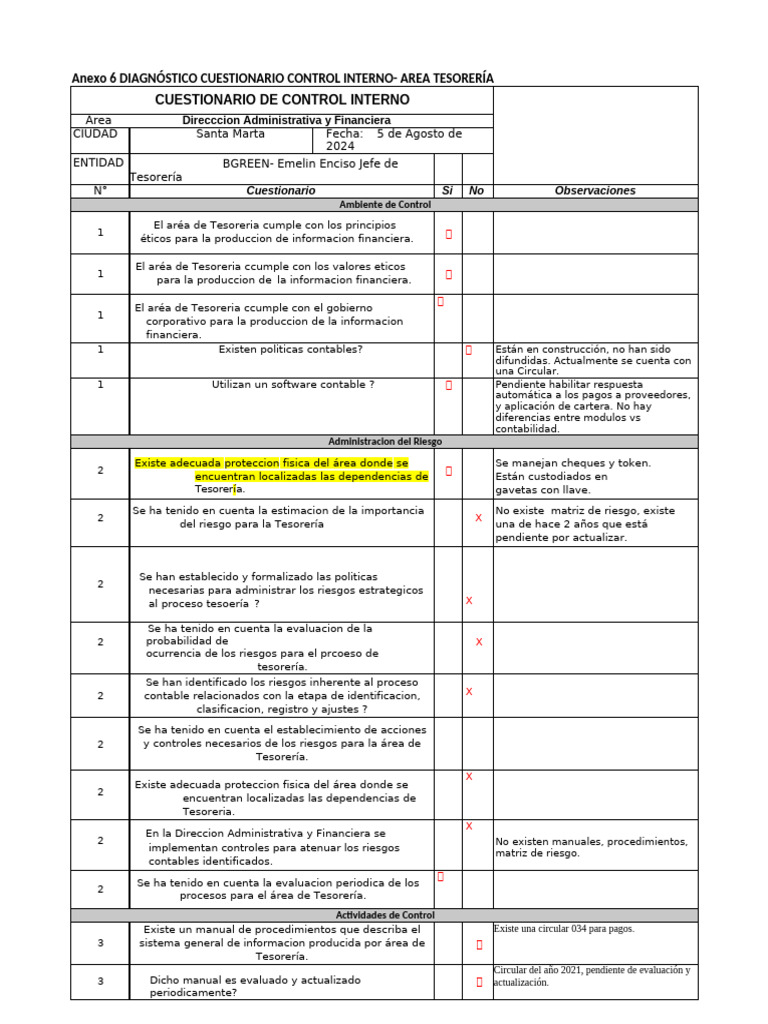 Diagnóstico de Control Interno en Tesorería | PDF | Contabilidad ...
