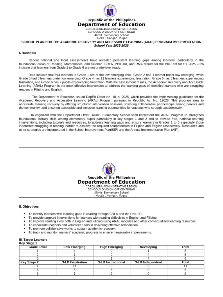 ARAL Program Implementation Plan 2025-2026 | PDF | Learning | Cognition