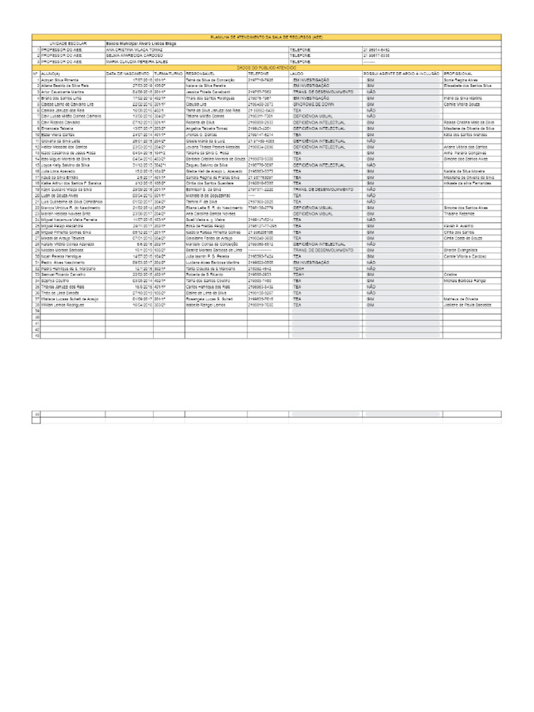 Planilha Aee - Atualizada 30-09-25 PDF | PDF