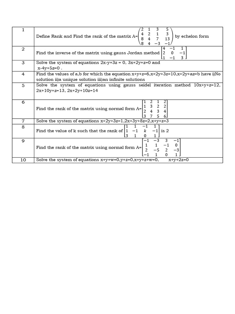 Matrix Operations and Theorems Explained | PDF | Matrix (Mathematics ...