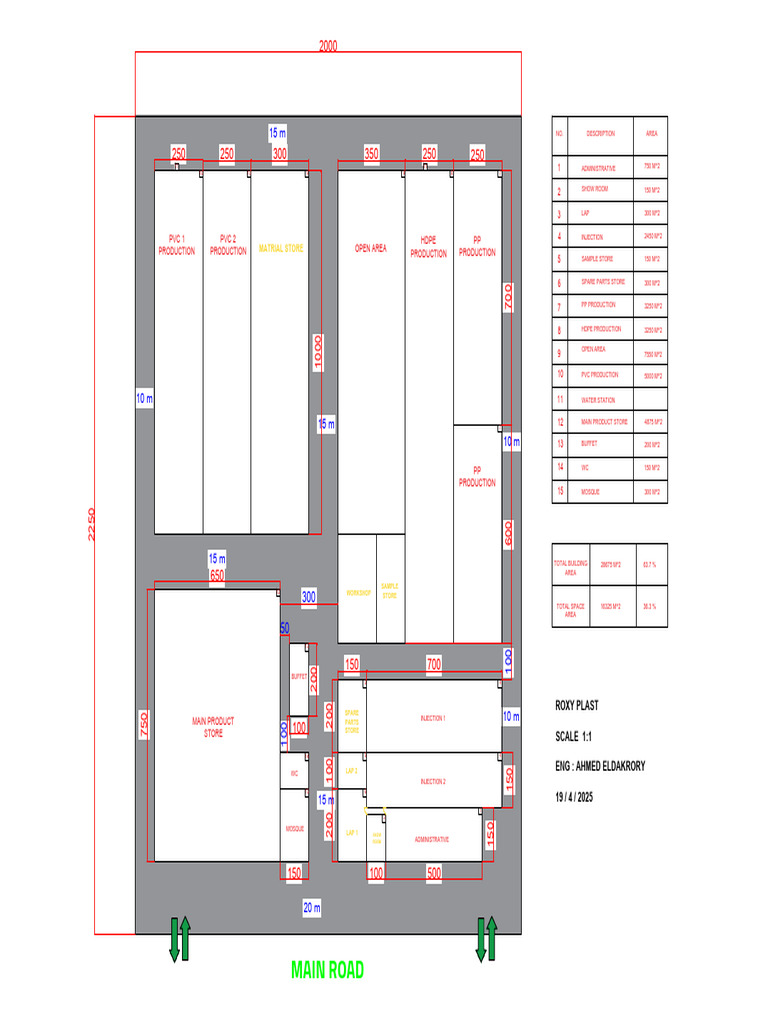 Main Road: Matrial Store | PDF