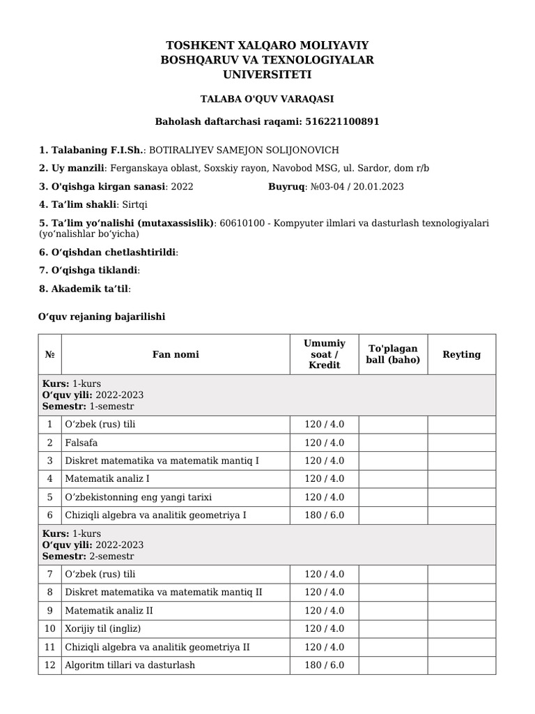 Talaba Varaqasi 516221100891 | PDF