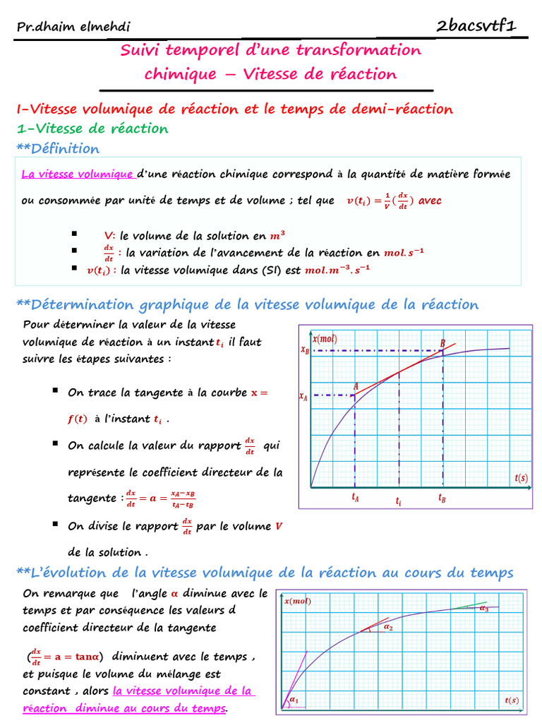 Suivi temporel d'une réaction chimique | PDF | Réactions chimiques | Chimie