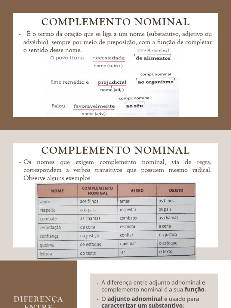 Diferença entre Complemento Nominal e Adjunto Adnominal | PDF ...