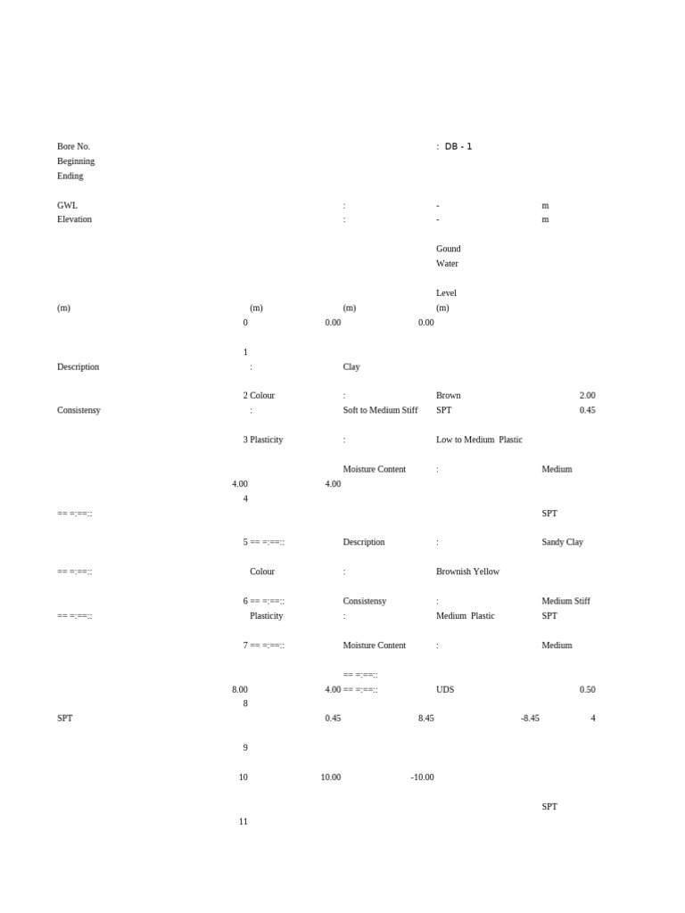Master Formula Spt-1 Final | PDF | Soil Science | Horticulture
