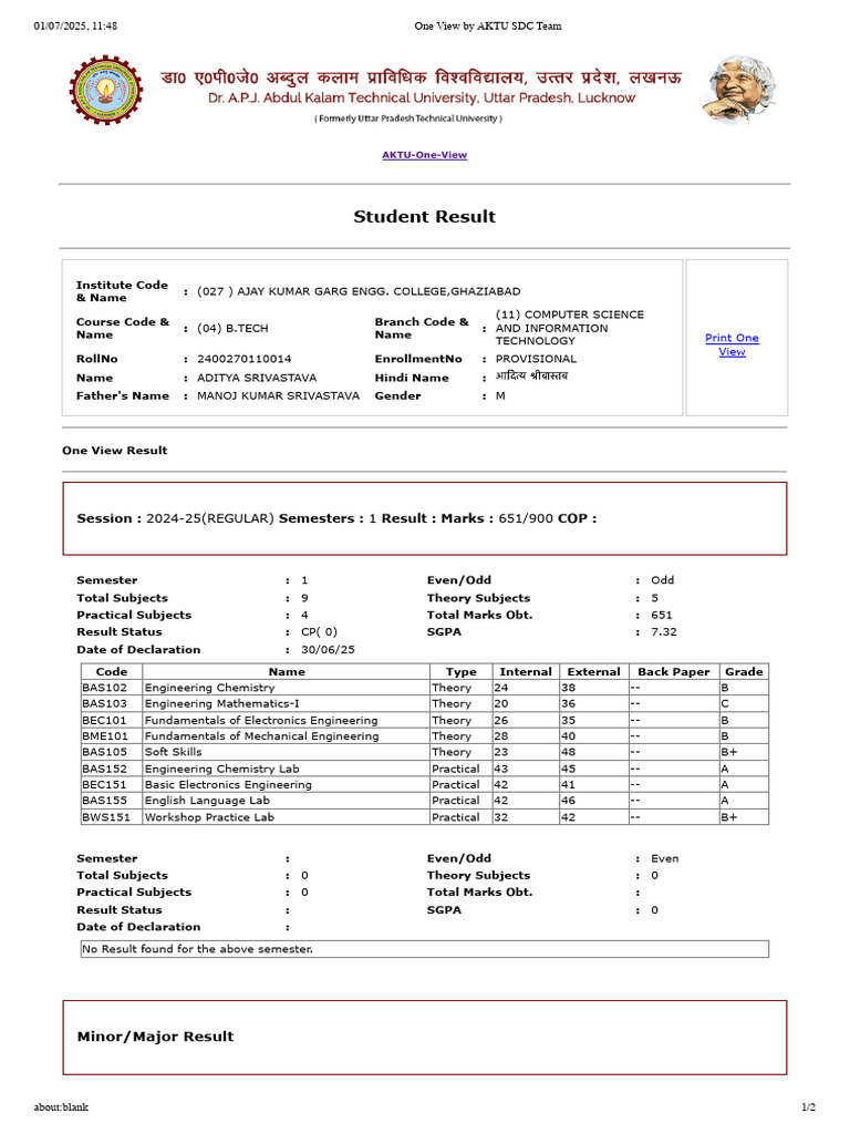 AKTU B.Tech Computer Science Results | PDF | Physical Sciences | Computing
