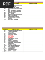 NQAS Assessment Checklist for PHC | PDF | Medical Specialties