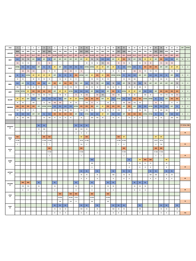 101 Roster 2024 2.0 | PDF