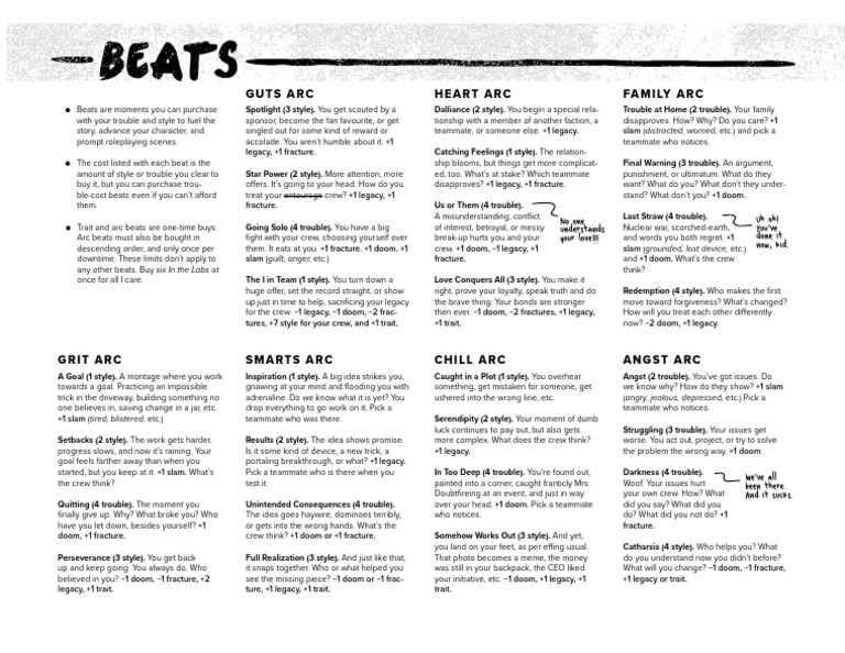 Beats 1 | PDF