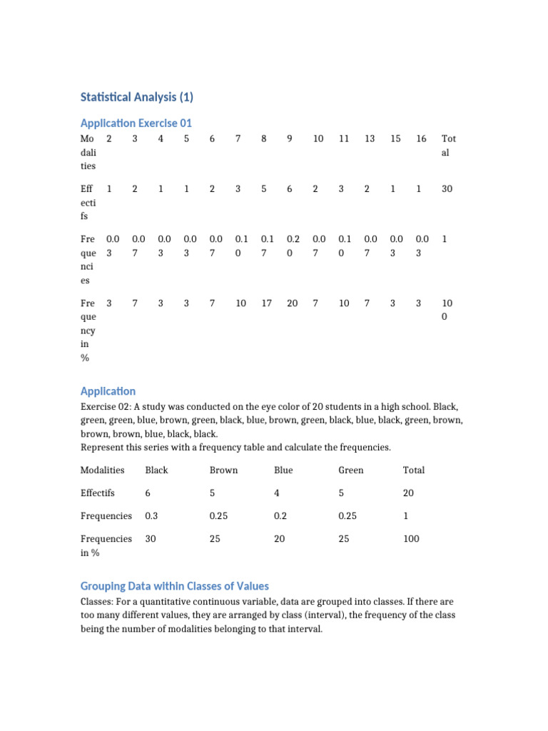 Statistical Analysis and Frequency Tables | PDF