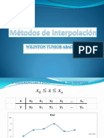 interpolacionW1